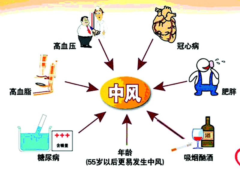 43岁男子"做梦都没想到会中风"