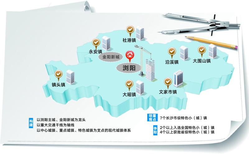 浏阳发布"路线图"