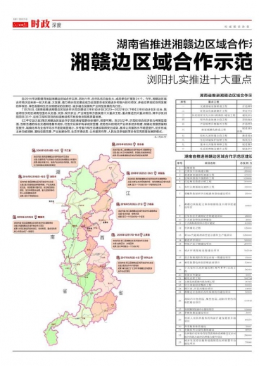 湘赣边区域合作示范区乘风破浪砥砺前行